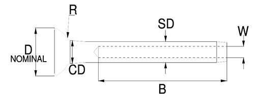 drawing premiumropes HMSB